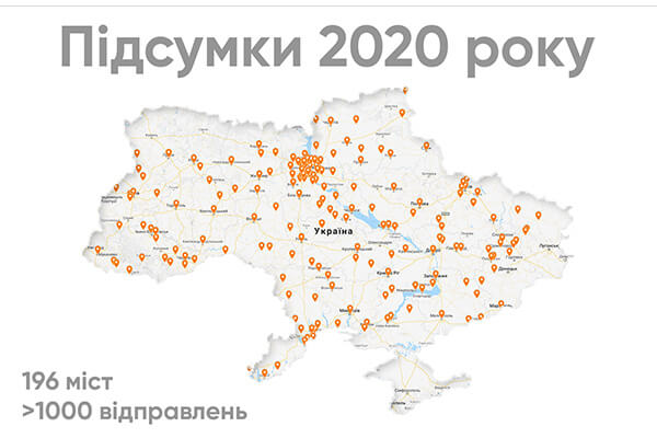 Підсумки 2020 року у PaperFox
